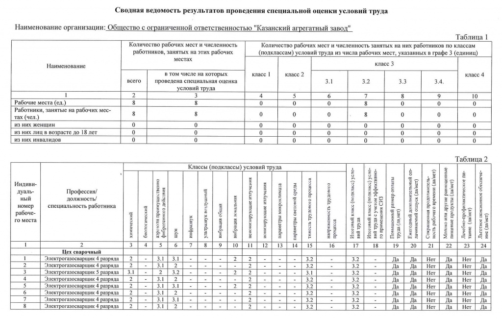 свар1.jpg